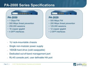 © 2011 Palo Alto Networks. Proprietary and ConfidentialPage 14 |
PA-2000 Series Specifications
- 1U rack-mountable chassis
- Single non-modular power supply
- 160GB hard drive (cold swappable)
- Dedicated out-of-band management port
- RJ-45 console port, user definable HA port
PA-2050
• 1 Gbps FW
• 500 Mbps threat prevention
• 250,000 sessions
• 16 copper gigabit
• 4 SFP interfaces
PA-2020
• 500 Mbps FW
• 200 Mbps threat prevention
• 125,000 sessions
• 12 copper gigabit
• 2 SFP interfaces
 