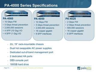 © 2011 Palo Alto Networks. Proprietary and ConfidentialPage 16 |
PA-4000 Series Specifications
- 2U, 19” rack-mountable chassis
- Dual hot swappable AC power supplies
- Dedicated out-of-band management port
- 2 dedicated HA ports
- DB9 console port
- 160GB hard drive
PA-4050
• 10 Gbps FW
• 5 Gbps threat prevention
• 2,000,000 sessions
• 16 copper gigabit
• 8 SFP interfaces
PA-4020
• 2 Gbps FW
• 2 Gbps threat prevention
• 500,000 sessions
• 16 copper gigabit
• 8 SFP interfaces
PA-4060
• 10 Gbps FW
• 5 Gbps threat prevention
• 2,000,000 sessions
• 4 XFP (10 Gig) I/O
• 4 SFP (1 Gig) I/O
 