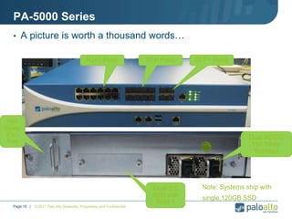 PA-5000 Series
• A picture is worth a thousand words…
© 2011 Palo Alto Networks. Proprietary and Confidential.Page 18 |
SFP+ Ports
Hot
Swap
Fan
Tray
Dual AC/DC
Hot Swap
Supplies
Dual 2.5
SSD with
Raid 1
SFP PortsRJ45 Ports
•Note: Systems ship with
•single,120GB SSD
 