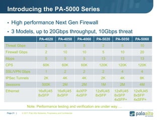 Introducing the PA-5000 Series
• High performance Next Gen Firewall
• 3 Models, up to 20Gbps throughput, 10Gbps threat
© 2011 Palo Alto Networks. Proprietary and Confidential.Page 21 |
PA-4020 PA-4050 PA-4060 PA-5020 PA-5050 PA-5060
Threat Gbps 2 5 5 2 5 10
Firewall Gbps 2 10 10 5 10 20
Mpps 5 5 5 13 13 13
CPS 60K 60K 60K 120K 120K 120K
SSL/VPN Gbps 1 2 2 2 4 4
IPSec Tunnels 2K 4K 4K 2K 4K 8K
Sessions 500K 2M 2M 1M 2M 4M
Ethernet 16xRJ45
8xSFP
16xRJ45
8xSFP
4xXFP
4xSFP
12xRJ45
8xSFP
12xRJ45
8xSFP
4xSFP+
12xRJ45
8xSFP
4xSFP+
•Note: Performance testing and verification are under way….
 