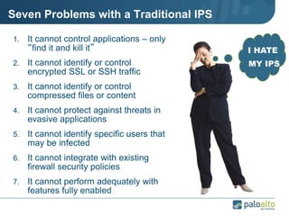 Seven Problems with a Traditional IPS
1. It cannot control applications – only
“find it and kill it”
2. It cannot identify or control
encrypted SSL or SSH traffic
3. It cannot identify or control
compressed files or content
4. It cannot protect against threats in
evasive applications
5. It cannot identify specific users that
may be infected
6. It cannot integrate with existing
firewall security policies
7. It cannot perform adequately with
features fully enabled
I HATE
MY IPS
 