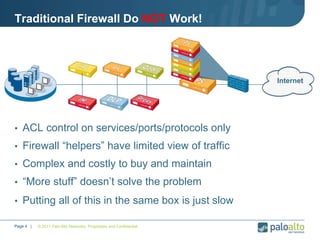 Traditional Firewall Do NOT Work!
• ACL control on services/ports/protocols only
• Firewall “helpers” have limited view of traffic
• Complex and costly to buy and maintain
• “More stuff” doesn’t solve the problem
© 2011 Palo Alto Networks. Proprietary and Confidential.Page 4 |
Internet
• Putting all of this in the same box is just slow
 