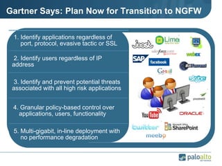 1. Identify applications regardless of
port, protocol, evasive tactic or SSL
2. Identify users regardless of IP
address
3. Identify and prevent potential threats
associated with all high risk applications
4. Granular policy-based control over
applications, users, functionality
5. Multi-gigabit, in-line deployment with
no performance degradation
Gartner Says: Plan Now for Transition to NGFW
 