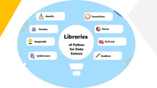Why choose python for data science_.pptx | Programming Languages ...