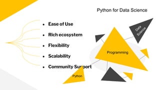 Why choose python for data science_.pptx | Programming Languages ...
