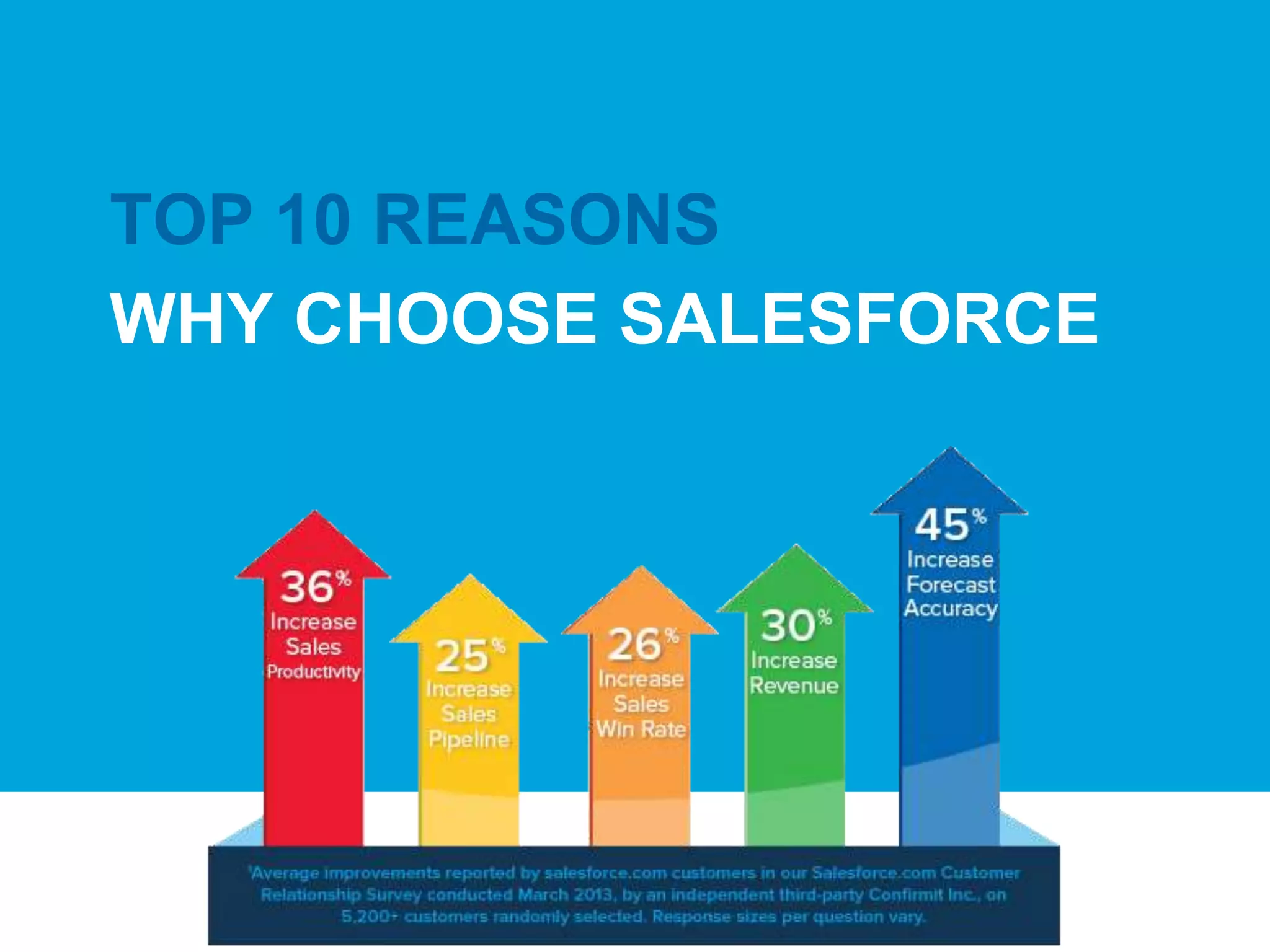 Top 10 Reasons To Choose Pam Bondi Education - kwk8zge