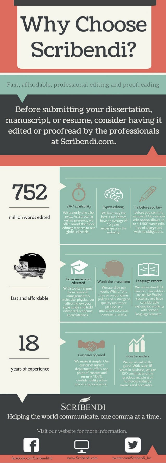 Scribendi Reviews Why Choose
