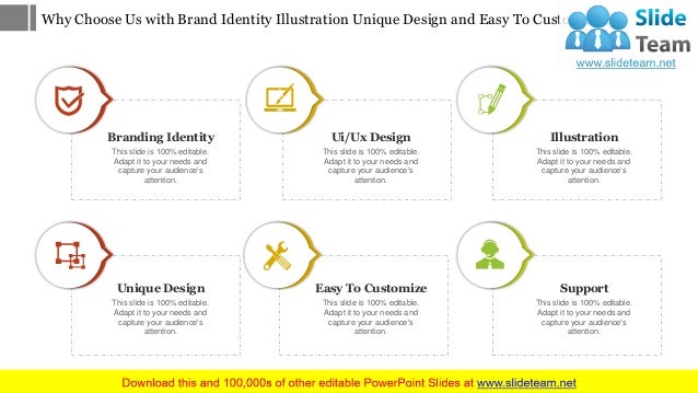 Why Choose Us Excellent Designs Best Staff Global Branding PowerPoint…