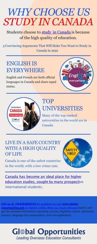 Call us at +918282828215 for guidance or visit www.global-
opportunities.net to register online. Meet our Study Abroad Experts and
get the detailed information regarding courses, eligibility criteria, admission
process, language test preparations, and visa application.
WHY CHOOSE US
STUDY IN CANADA
LIVE IN A SAFE COUNTRY
WITH A HIGH QUALITY
OFLIFE
Canada is one of the safest countries
in the world, with a low crime rate.
Canada has become an ideal place for higher
education studies, sought by many prospective
international students.
Students choose to study in Canada is because
of the high quality of education.
3 Convincing Arguments That Will Make You Want to Study in
Canada in 2022
ENGLISH IS
EVERYWHERE
English and French are both official
languages in Canada and share equal
status.
TOP
UNIVERSITIES
Many of the top-ranked
universities in the world are in
Canada.
 