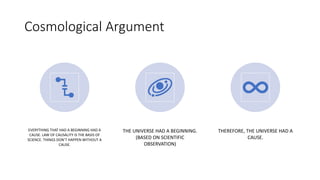 Cosmological Argument
EVERYTHING THAT HAD A BEGINNING HAD A
CAUSE. LAW OF CAUSALITY IS THE BASIS OF
SCIENCE. THINGS DON’T HAPPEN WITHOUT A
CAUSE.
THE UNIVERSE HAD A BEGINNING.
(BASED ON SCIENTIFIC
OBSERVATION)
THEREFORE, THE UNIVERSE HAD A
CAUSE.
 