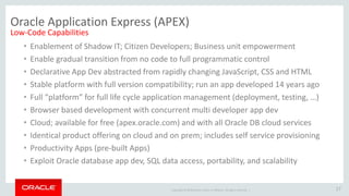Why citizen developers should be your new best friend - Oracle APEX | PPTX