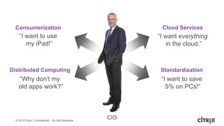 Consumerization                                           Cloud Services
     ―I want to use                                        ―I want everything
        my iPad!‖                                             in the cloud.‖



Distributed Computing                                       Standardization
    ―Why don’t my                                           ―I want to save
    old apps work?‖                                           5% on PCs!‖




  © 2012 Citrix | Confidential – Do Not Distribute
                                                     CIO
 