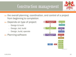  the overall planning, coordination, and control of a project
from beginning to completion
 Depends on type of project:
o Design & build
o Design, bid, build
o Design, build, operate
 Planning software
4/26/2015 22
 