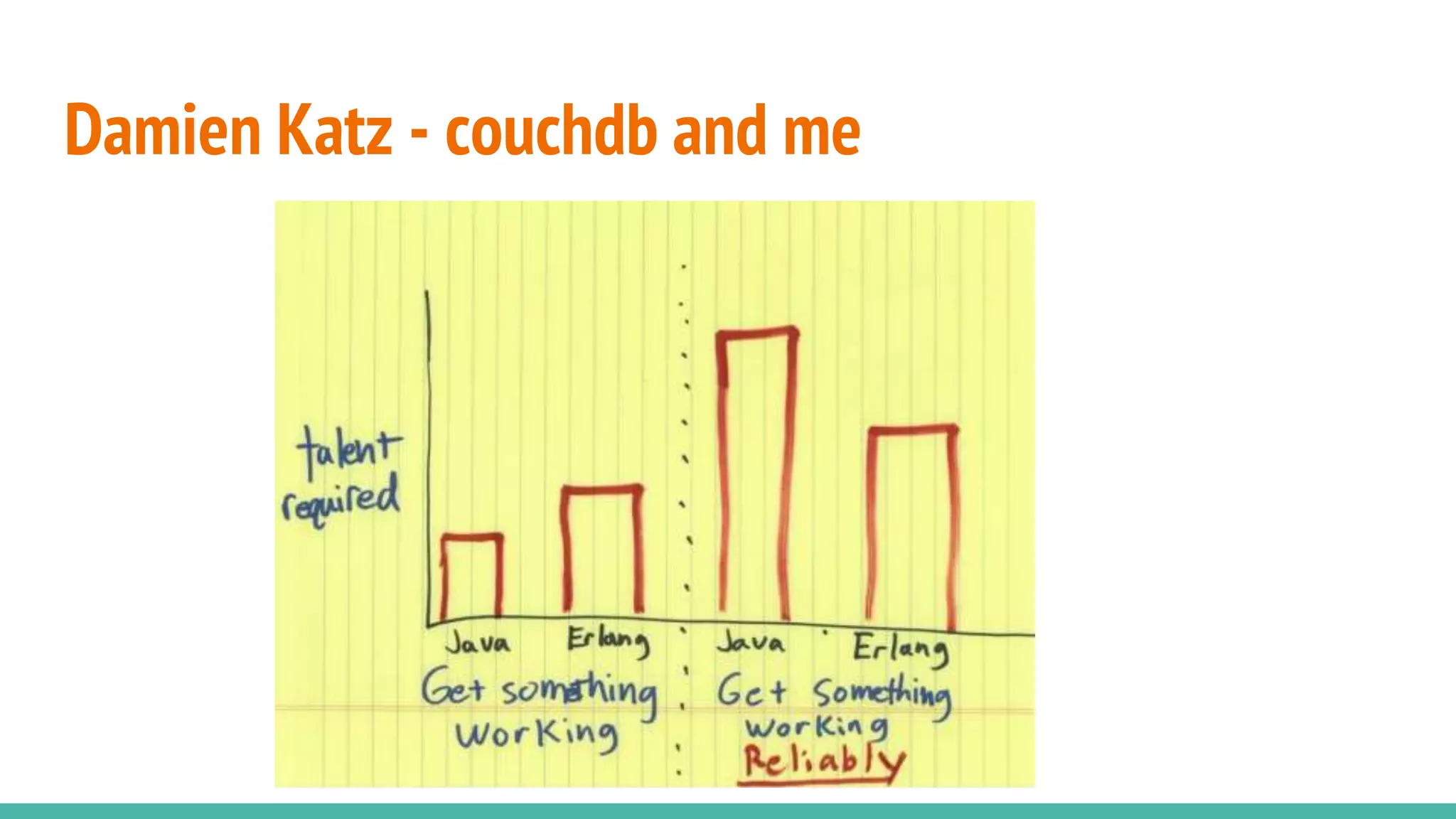 Damien Katz - couchdb and me 