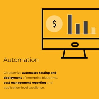 Automation
Cloudamize automates testing and
deployment of enterprise blueprints,
cost management reporting and
application-level excellence.
$