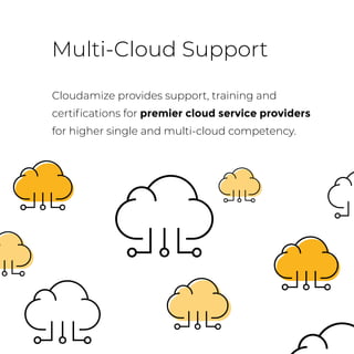 Multi-Cloud Support
Cloudamize provides support, training and
certifications for premier cloud service providers
for higher single and multi-cloud competency.