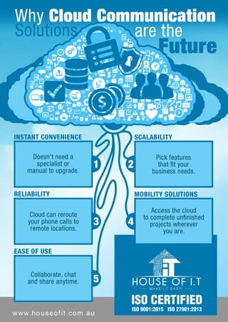 Why cloud communication solutions are the future