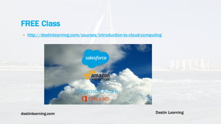 destinlearning.com Destin Learning
FREE Class
• http://destinlearning.com/courses/introduction-to-cloud-computing
 