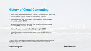 destinlearning.com Destin Learning
• Many early Mainframes offered similar capabilities but were not
connected via a large networks such as the internet
• Salesforce.com one of the early pioneers with Software as a
Service (SAAS) in 1999
• Amazon.com launched some of the early Infrastructure as a
Service (IAAS) services in 2006
• Microsoft Azure services offered beginning in 2010
• Cloud Computing market projected to reach $127 billion by
2017 *
* Source http://openviewpartners.com/news/global-cloud-computing-services-
market-to-reach-us127-billion-by-2017-according-to-new-report-by-global-
industry-analysts-inc
History of Cloud Computing
 