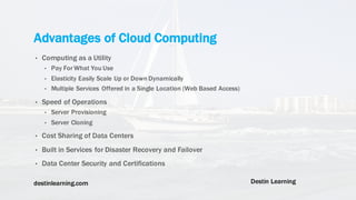 destinlearning.com Destin Learning
• Computing as a Utility
• Pay For What You Use
• Elasticity Easily Scale Up or Down Dynamically
• Multiple Services Offered in a Single Location (Web Based Access)
• Speed of Operations
• Server Provisioning
• Server Cloning
• Cost Sharing of Data Centers
• Built in Services for Disaster Recovery and Failover
• Data Center Security and Certifications
Advantages of Cloud Computing
 