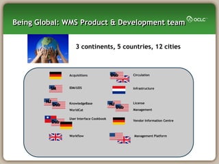 Being Global: WMS Product & Development team


                  3 continents, 5 countries, 12 cities



              Acquisitions              Circulation


              IDM/UDS                   Infrastructure



              KnowledgeBase             License

              WorldCat                  Management

              User Interface Cookbook
                                        Vendor Information Centre



              Workflow                  Management Platform
 