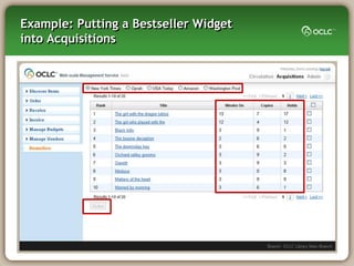 Example: Putting a Bestseller Widget
into Acquisitions
 