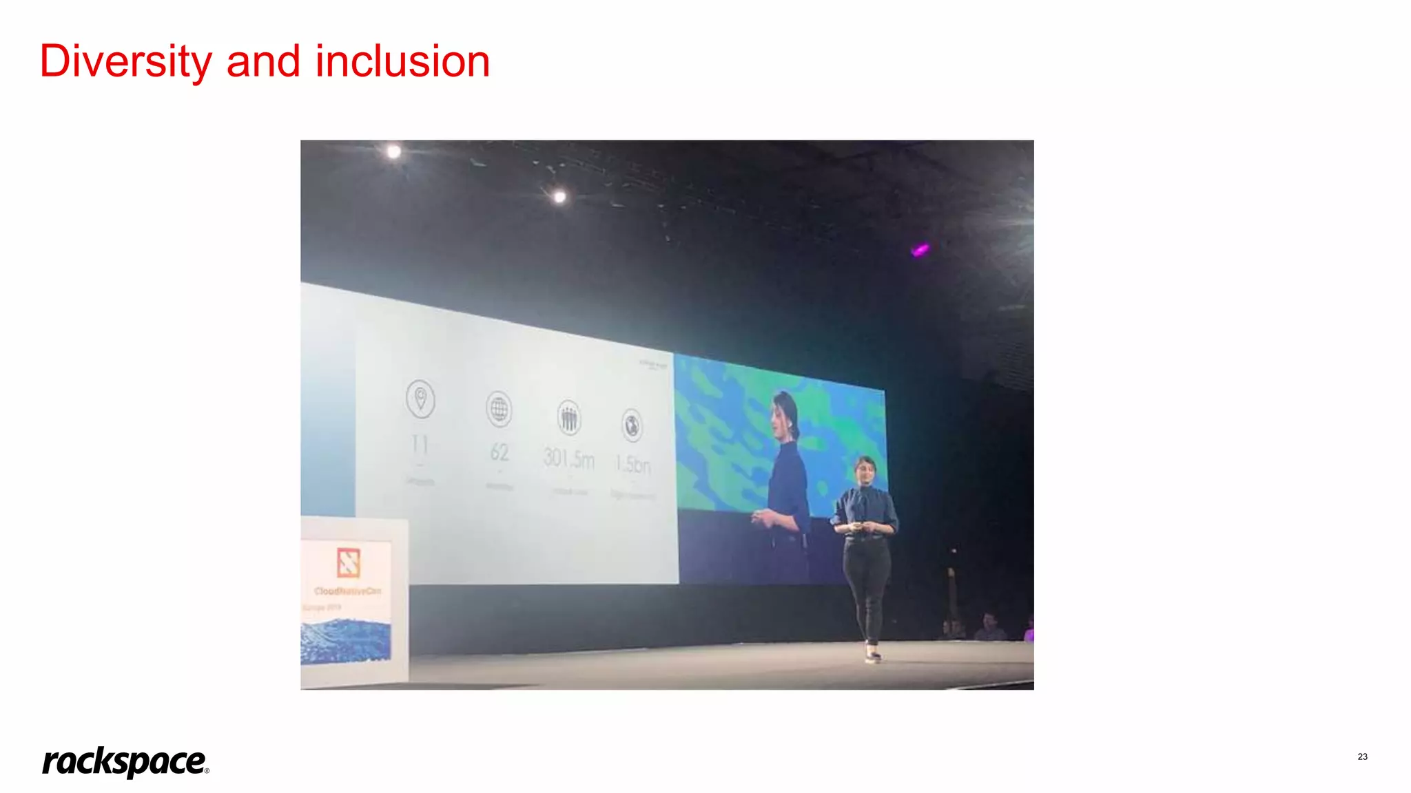 23
Diversity and inclusion
 