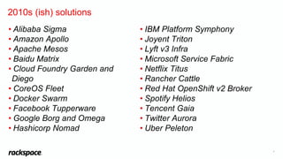 7
• Alibaba Sigma
• Amazon Apollo
• Apache Mesos
• Baidu Matrix
• Cloud Foundry Garden and
Diego
• CoreOS Fleet
• Docker Swarm
• Facebook Tupperware
• Google Borg and Omega
• Hashicorp Nomad
2010s (ish) solutions
• IBM Platform Symphony
• Joyent Triton
• Lyft v3 Infra
• Microsoft Service Fabric
• Netflix Titus
• Rancher Cattle
• Red Hat OpenShift v2 Broker
• Spotify Helios
• Tencent Gaia
• Twitter Aurora
• Uber Peleton
 