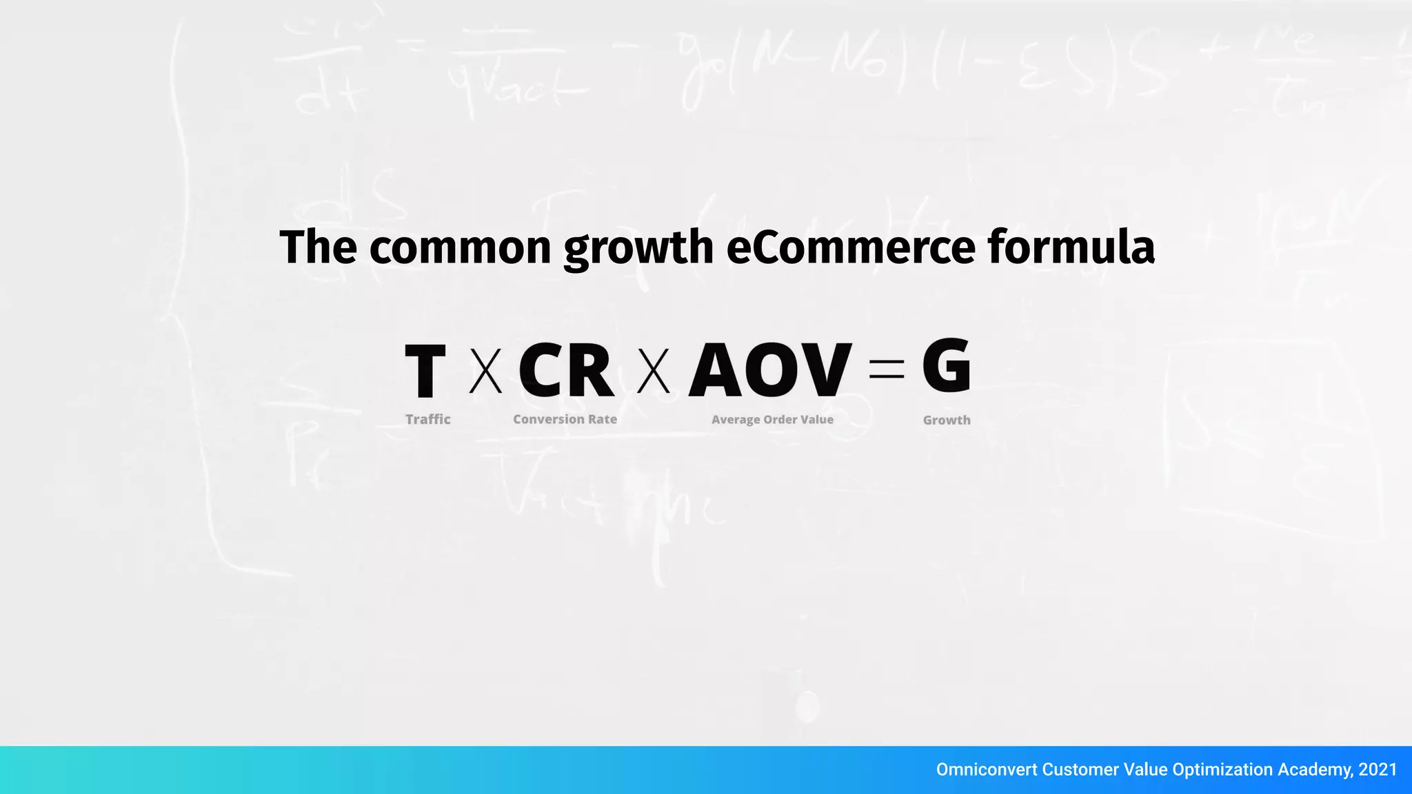 The common growth eCommerce formula
Omniconvert Customer Value Optimization Academy, 2021
 