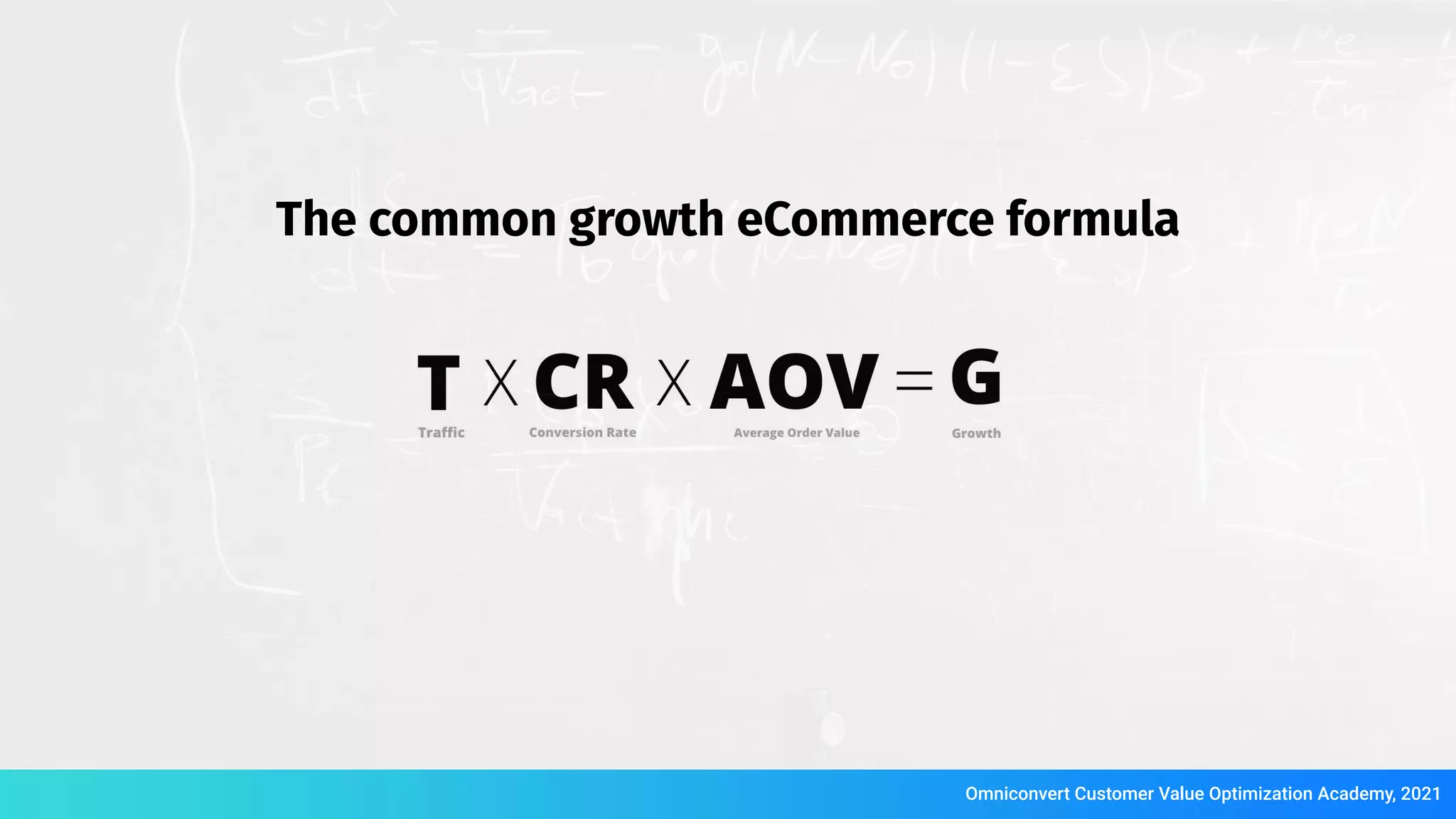 The common growth eCommerce formula
Omniconvert Customer Value Optimization Academy, 2021
 