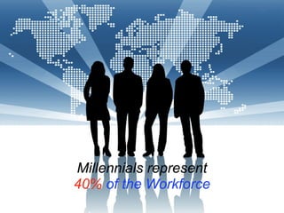 Millennials represent
40% of the Workforce
 