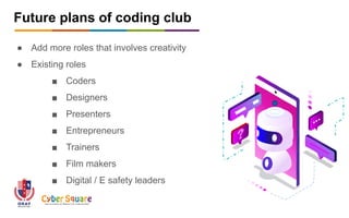 Why coding club cyber square coding and artificial intelligence | PDF