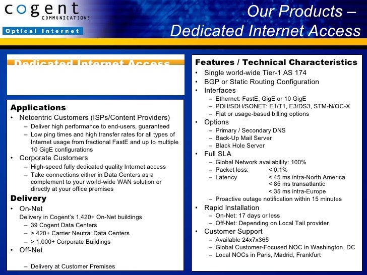 Cogent Communications