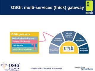 © copyright 2004 by OSGi Alliance. All rights reserved.
OSGi: multi-services (thick) gateway
OSGi gateway
ProSyst mBedded Server
Extrada XTN Bundle
CAD Bundle
Music Service Bundle
Control
Adapters
Application
Interfaces
Service
Provider
Interfaces
UI
Adapters
Content
Adapters
 