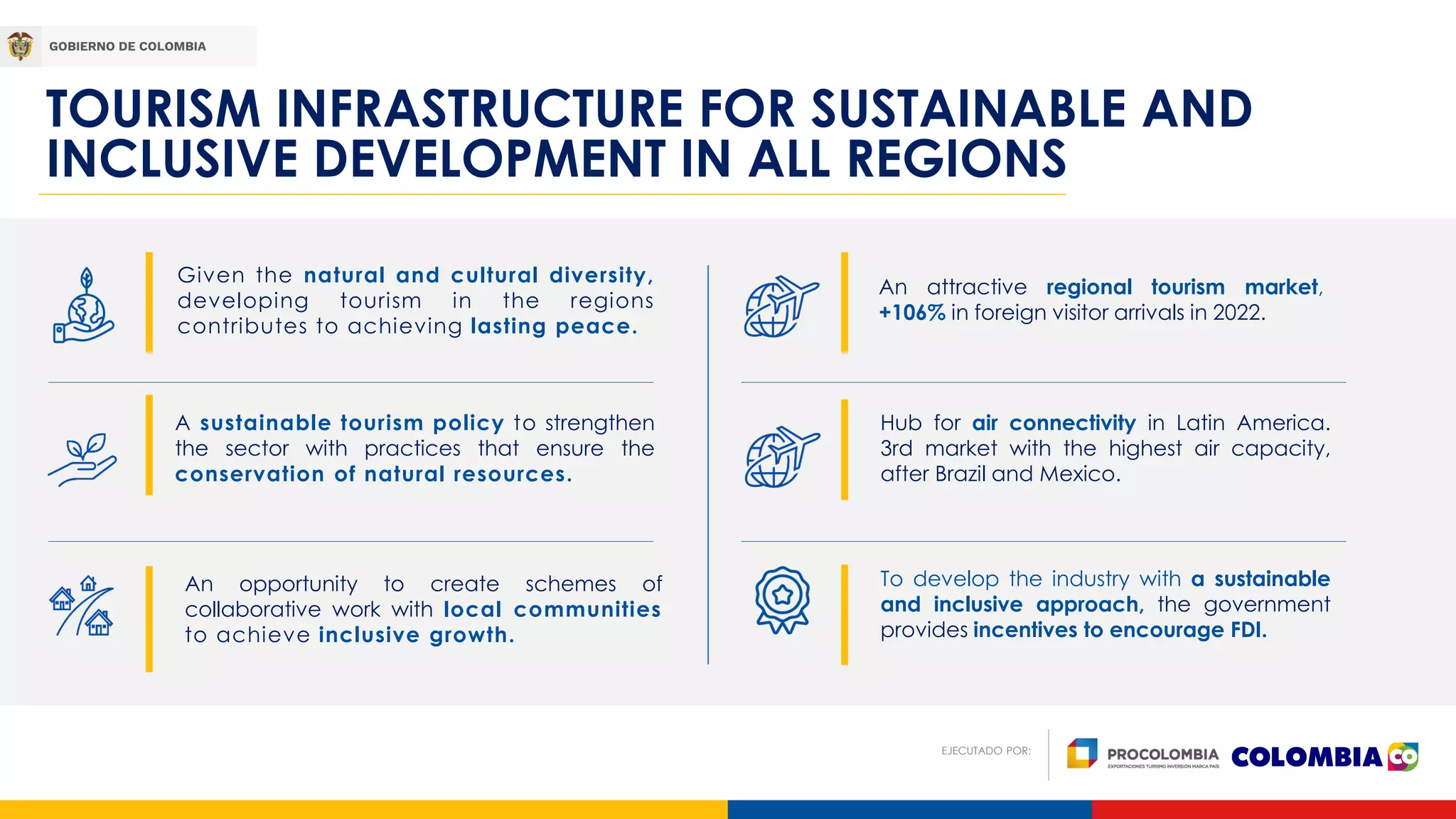 Slide 14