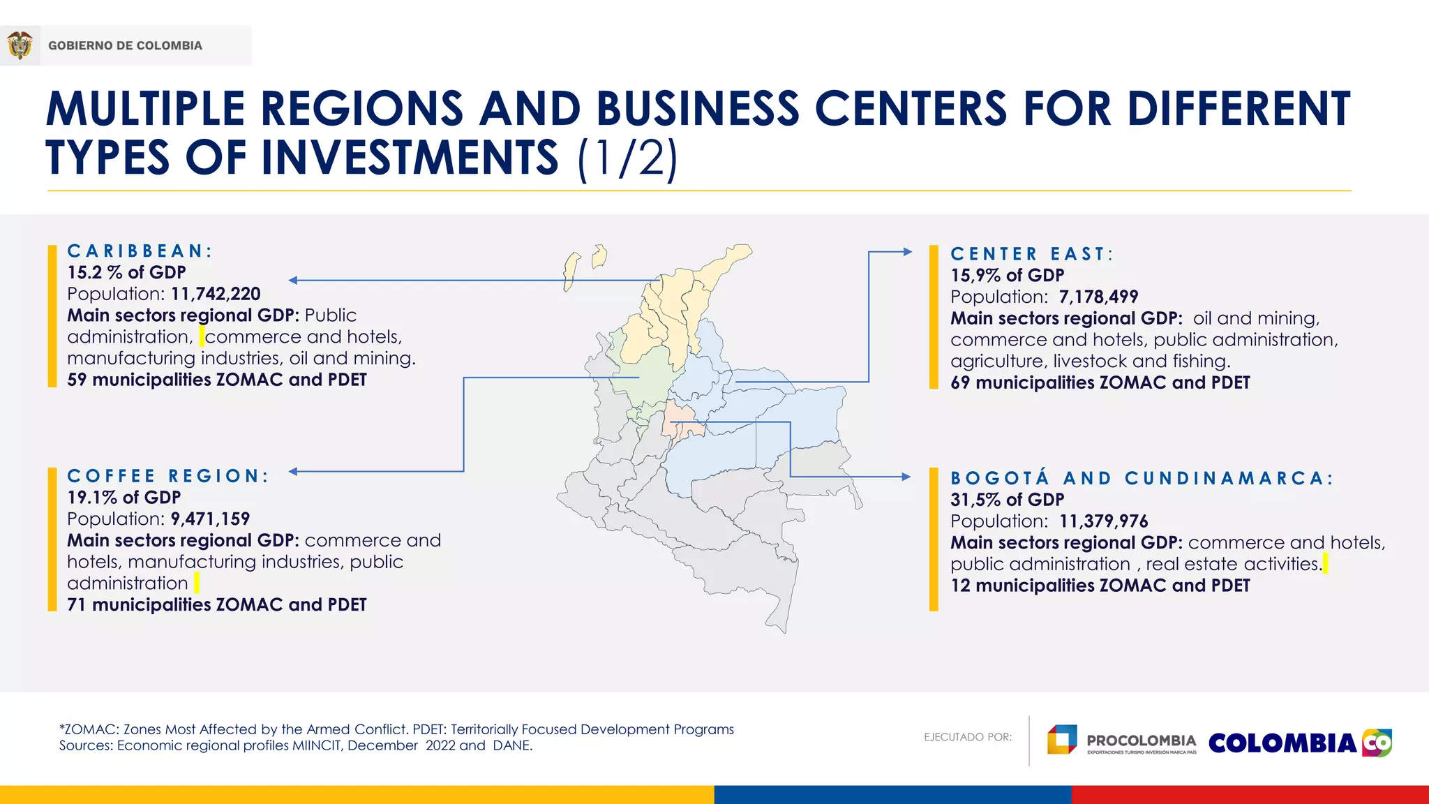 Slide 9