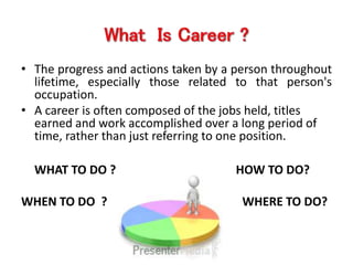 • The progress and actions taken by a person throughout
lifetime, especially those related to that person's
occupation.
• A career is often composed of the jobs held, titles
earned and work accomplished over a long period of
time, rather than just referring to one position.
WHAT TO DO ? HOW TO DO?
WHEN TO DO ? WHERE TO DO?
 