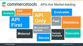 All Rights Reserved @2017 1
Metered
Scalable
Globally
Available
SDK
Accessible
Fast
Extensible
Microservice-
backed
Evolvable
API
First
API
Only Stateless
Secure
APIs Are Market-leading
 