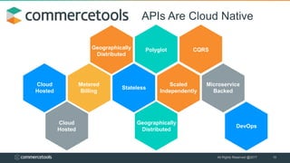 All Rights Reserved @2017 10
APIs Are Cloud Native
Stateless
Geographically
Distributed
Scaled
Independently
Microservice
Backed
Metered
Billing
Cloud
Hosted
Cloud
Hosted
Geographically
Distributed
CQRS
DevOps
Polyglot CQRS
 