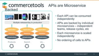 Why commercetools APIs are Differentiated | PPTX