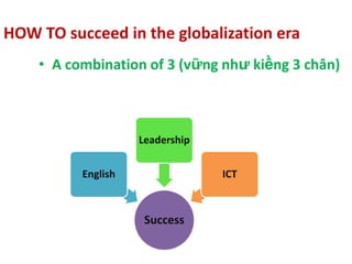 HOW TO succeed in the globalization era
    • A combination of 3 (vững như kiềng 3 chân)



                    Leadership


          English                ICT



                     Success
 
