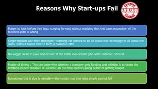 Harvard Business School: Why Companies Fail and How Their Founders Can ...