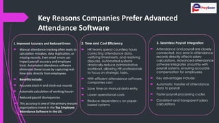 Why Companies Choose the Top Employee Attendance Software in the US.pptx