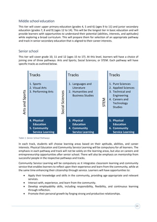 Why competency based curriculum reform is needed in kenya by ibe | PDF