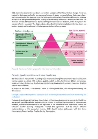 Why competency based curriculum reform is needed in kenya by ibe | PDF