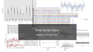 © 2017 Aras aras.com
Time Series Data
Analyze, Interpret, Act
 