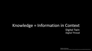 © 2017 Aras aras.com
Stefane Gardmann
https://pro.europeana.eu/files/Europeana_Professional/Publications/Europeana%20White%20Paper%201.pdf
Digital Twin
Digital Thread
Knowledge = Information in Context
 