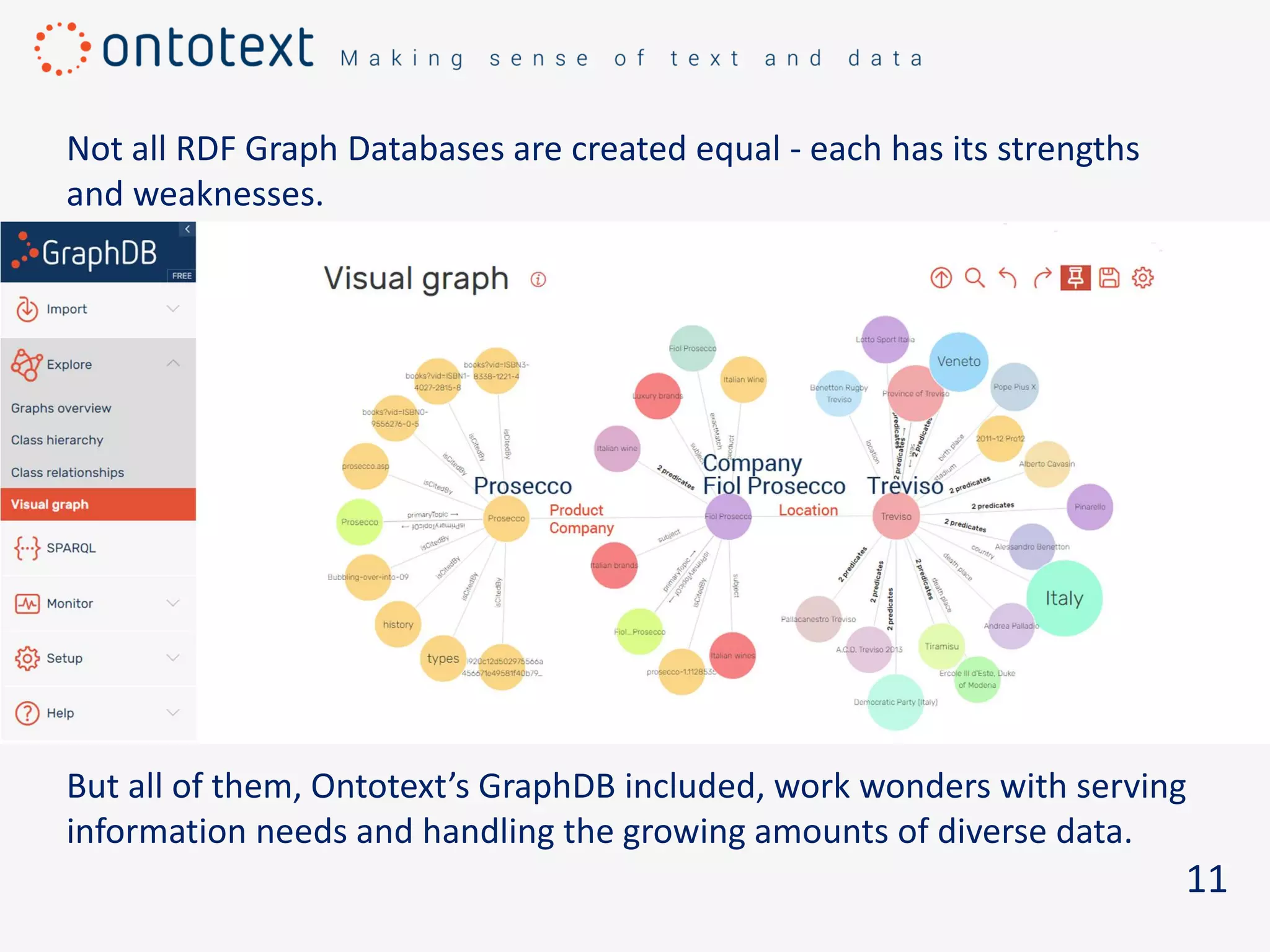 11
But all of them, Ontotext’s GraphDB included, work wonders with serving
information needs and handling the growing amounts of diverse data.
Not all RDF Graph Databases are created equal - each has its strengths
and weaknesses.
 