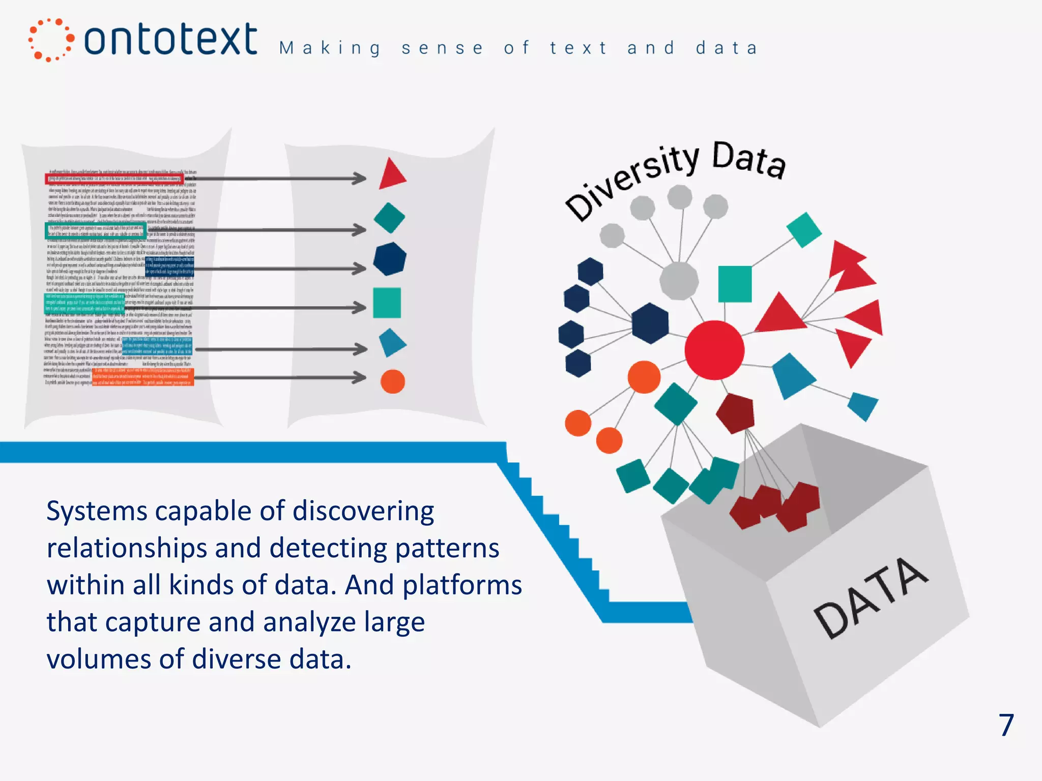 7
Systems capable of discovering
relationships and detecting patterns
within all kinds of data. And platforms
that capture and analyze large
volumes of diverse data.
 