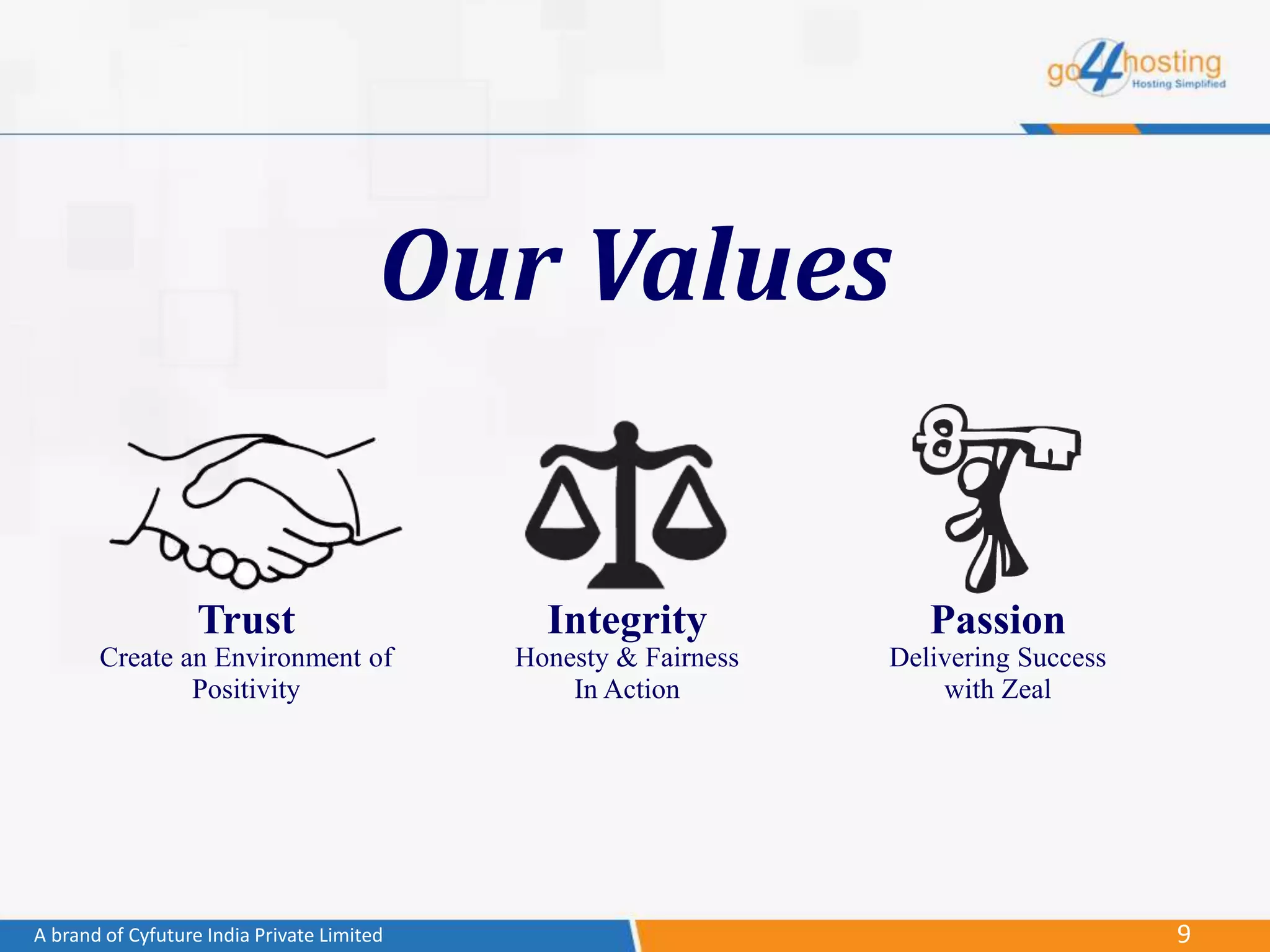 9A brand of Cyfuture India Private Limited
Our Values
Trust
Create an Environment of
Positivity
Integrity
Honesty & Fairness
In Action
Passion
Delivering Success
with Zeal
 